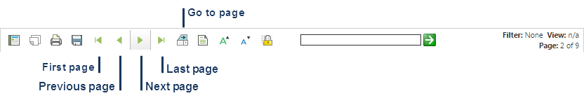 Screenshot focusing on page navigation icons of the PageMart Viewer toolbar
